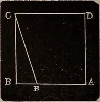 An illustration from A complete and practical solution book for the common school teacher (1899)