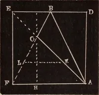 An illustration from A complete and practical solution book for the common school teacher (1899)