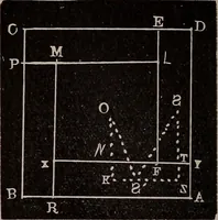 An illustration from A complete and practical solution book for the common school teacher (1899)