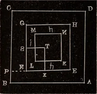 An illustration from A complete and practical solution book for the common school teacher (1899)