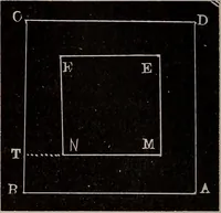 An illustration from A complete and practical solution book for the common school teacher (1899)