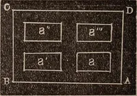 An illustration from A complete and practical solution book for the common school teacher (1899)