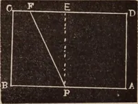 An illustration from A complete and practical solution book for the common school teacher (1899)
