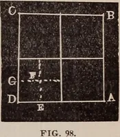 An illustration from A complete and practical solution book for the common school teacher (1899)