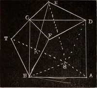 An illustration from A complete and practical solution book for the common school teacher (1899)