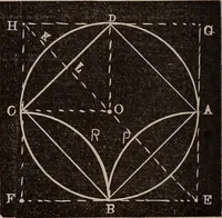 An illustration from A complete and practical solution book for the common school teacher (1899)