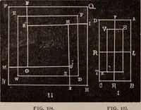 An illustration from A complete and practical solution book for the common school teacher (1899)