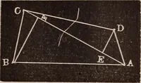 An illustration from A complete and practical solution book for the common school teacher (1899)