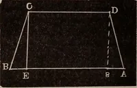 An illustration from A complete and practical solution book for the common school teacher (1899)
