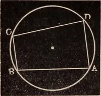 An illustration from A complete and practical solution book for the common school teacher (1899)