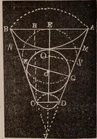 An illustration from A complete and practical solution book for the common school teacher (1899)