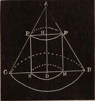 An illustration from A complete and practical solution book for the common school teacher (1899)
