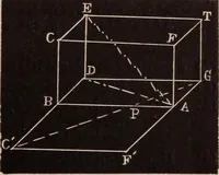 An illustration from A complete and practical solution book for the common school teacher (1899)