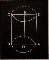 An illustration from A complete and practical solution book for the common school teacher (1899)