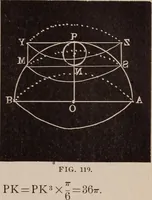 An illustration from A complete and practical solution book for the common school teacher (1899)