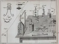 An illustration from A complete treatise of electricity in theory and practice : with original experiments (1777)