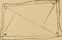 An illustration from A complete treatise on practical land-surveying, in seven parts; (1839)