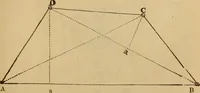 An illustration from A complete treatise on practical land-surveying, in seven parts; (1839)