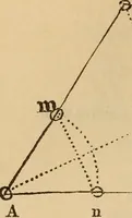 An illustration from A complete treatise on practical land-surveying, in seven parts; (1839)