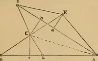 An illustration from A complete treatise on practical land-surveying, in seven parts; (1839)