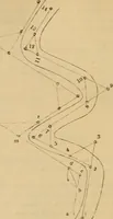 An illustration from A complete treatise on practical land-surveying, in seven parts; (1839)