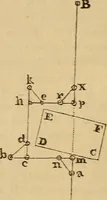 An illustration from A complete treatise on practical land-surveying, in seven parts; (1839)