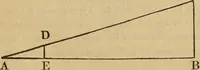 An illustration from A complete treatise on practical land-surveying, in seven parts; (1839)