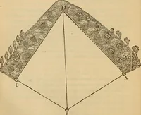 An illustration from A complete treatise on practical land-surveying, in seven parts; (1839)