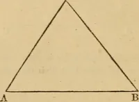 An illustration from A complete treatise on practical land-surveying, in seven parts; (1839)