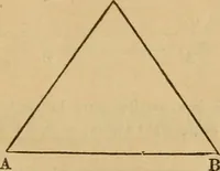 An illustration from A complete treatise on practical land-surveying, in seven parts; (1839)
