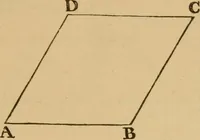 An illustration from A complete treatise on practical land-surveying, in seven parts; (1839)