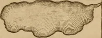 An illustration from A complete treatise on practical land-surveying, in seven parts; (1839)