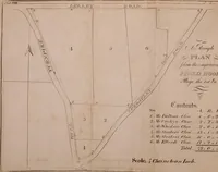 An illustration from A complete treatise on practical land-surveying, in seven parts; (1839)