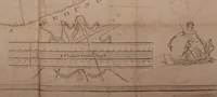 An illustration from A complete treatise on practical land-surveying, in seven parts; (1839)