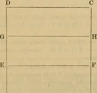 An illustration from A complete treatise on practical land-surveying, in seven parts; (1839)