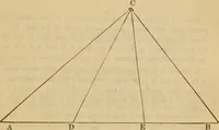 An illustration from A complete treatise on practical land-surveying, in seven parts; (1839)