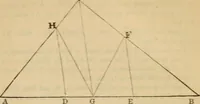 An illustration from A complete treatise on practical land-surveying, in seven parts; (1839)