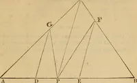 An illustration from A complete treatise on practical land-surveying, in seven parts; (1839)