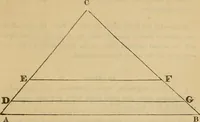 An illustration from A complete treatise on practical land-surveying, in seven parts; (1839)