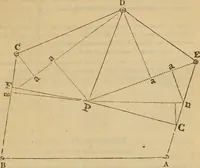 An illustration from A complete treatise on practical land-surveying, in seven parts; (1839)
