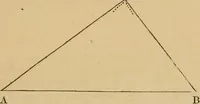An illustration from A complete treatise on practical land-surveying, in seven parts; (1839)