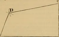 An illustration from A complete treatise on practical land-surveying, in seven parts; (1839)