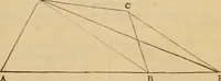 An illustration from A complete treatise on practical land-surveying, in seven parts; (1839)
