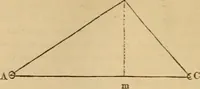 An illustration from A complete treatise on practical land-surveying, in seven parts; (1839)