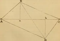 An illustration from A complete treatise on practical land-surveying, in seven parts; (1839)