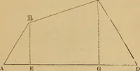 An illustration from A complete treatise on practical land-surveying, in seven parts; (1839)