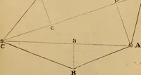 An illustration from A complete treatise on practical land-surveying, in seven parts; (1839)