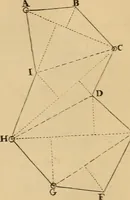 An illustration from A complete treatise on practical land-surveying, in seven parts; (1839)