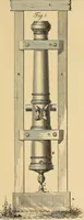 Picture 7 of 21 from The complete works of Count Rumford (1870), leaf 142