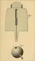 An illustration from The complete works of Count Rumford (1870)